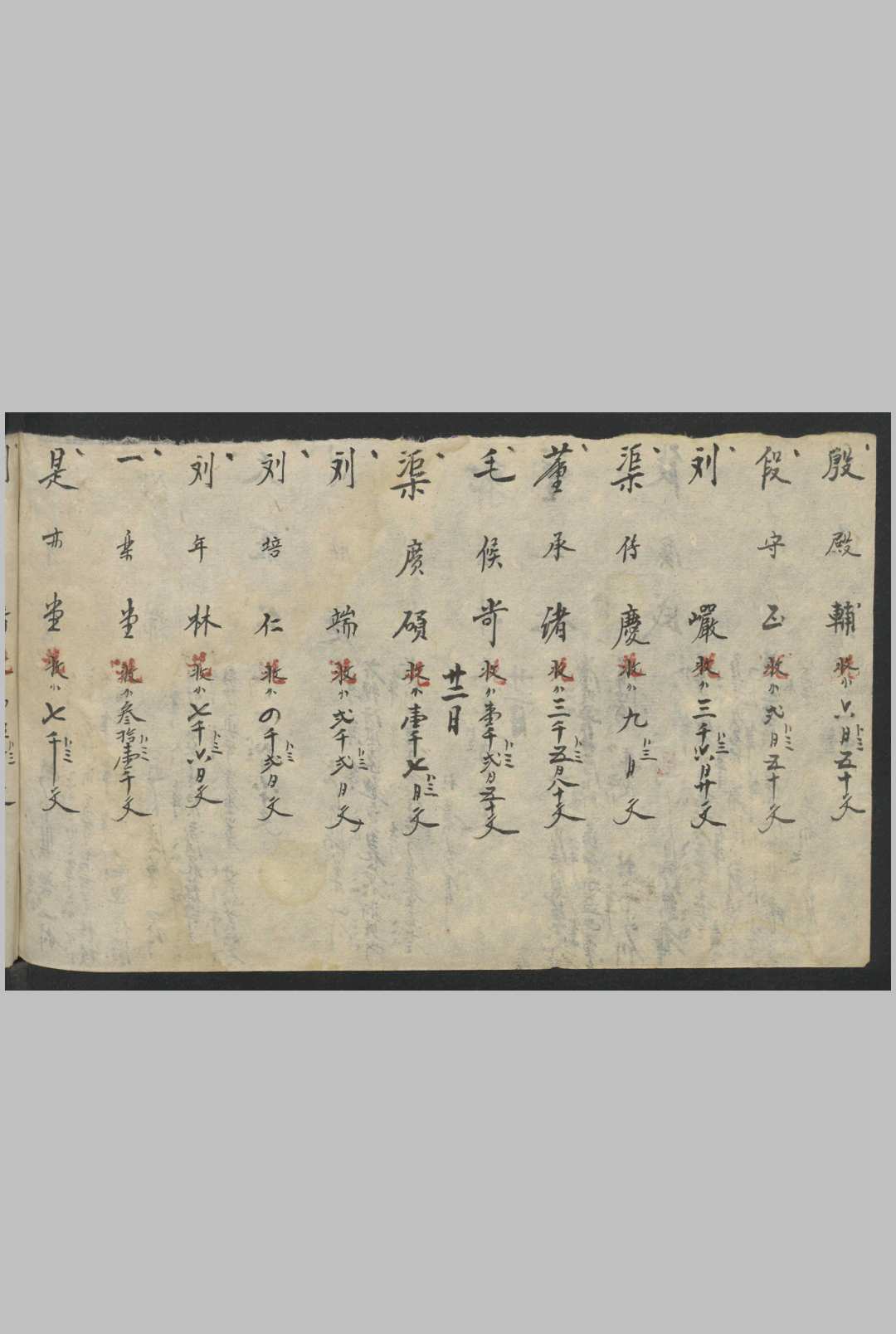 图片[8]中华古籍网-专注古书收集尝草轩医案流水账 , 1924中华古籍网-专注古书收集中华古籍网