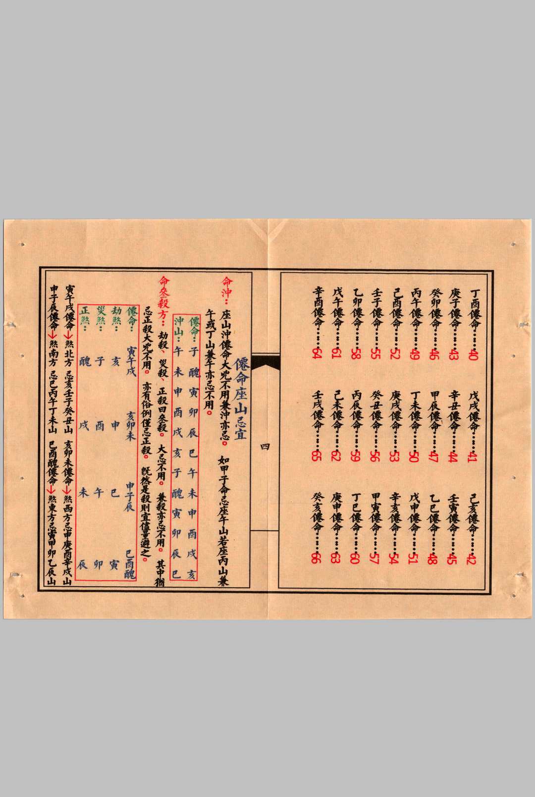 图片[4]中华古籍网-专注古书收集六十仙命与二十四山吉凶定局中华古籍网-专注古书收集中华古籍网