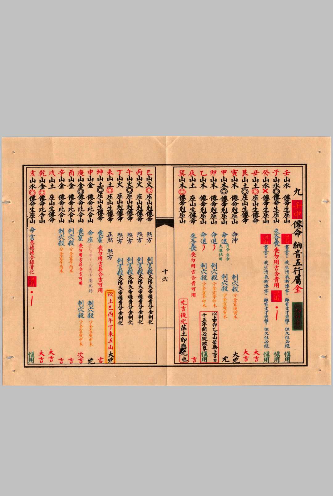 图片[8]中华古籍网-专注古书收集六十仙命与二十四山吉凶定局中华古籍网-专注古书收集中华古籍网