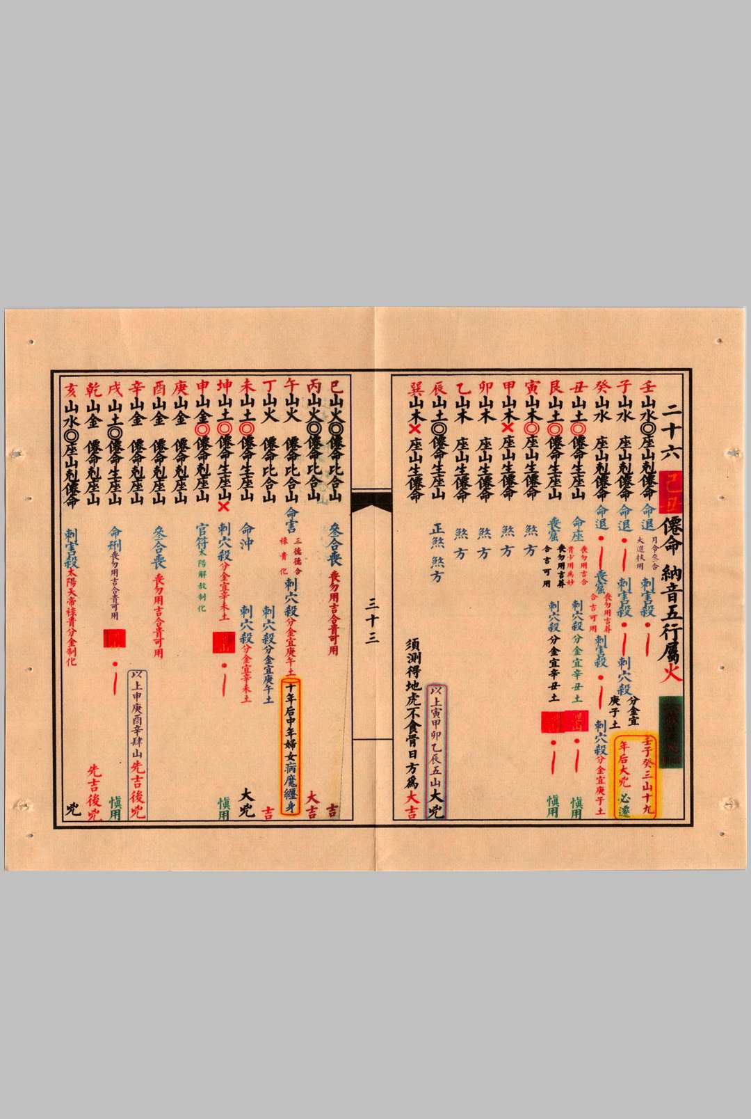 图片[13]中华古籍网-专注古书收集六十仙命与二十四山吉凶定局中华古籍网-专注古书收集中华古籍网