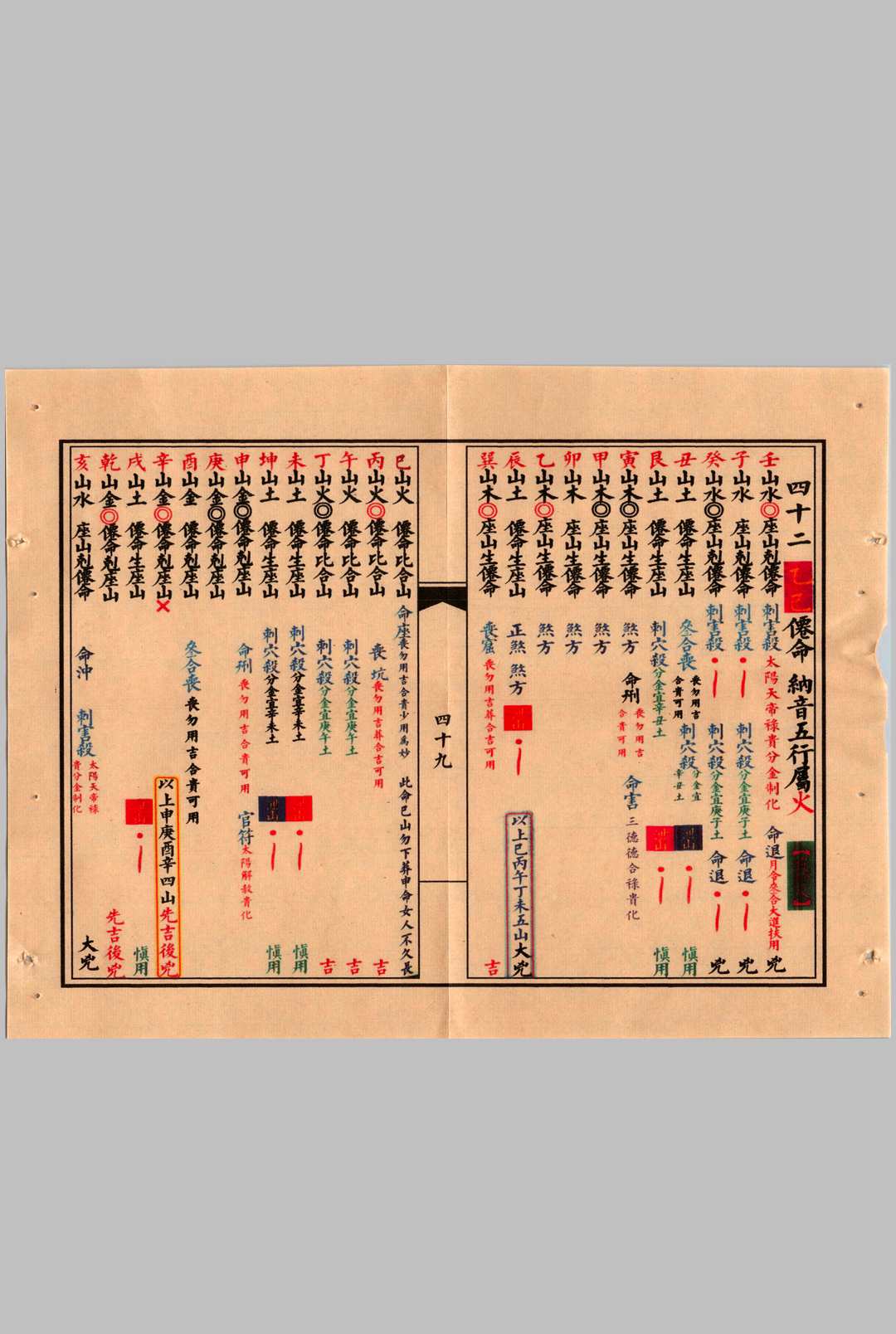 图片[11]中华古籍网-专注古书收集六十仙命与二十四山吉凶定局中华古籍网-专注古书收集中华古籍网