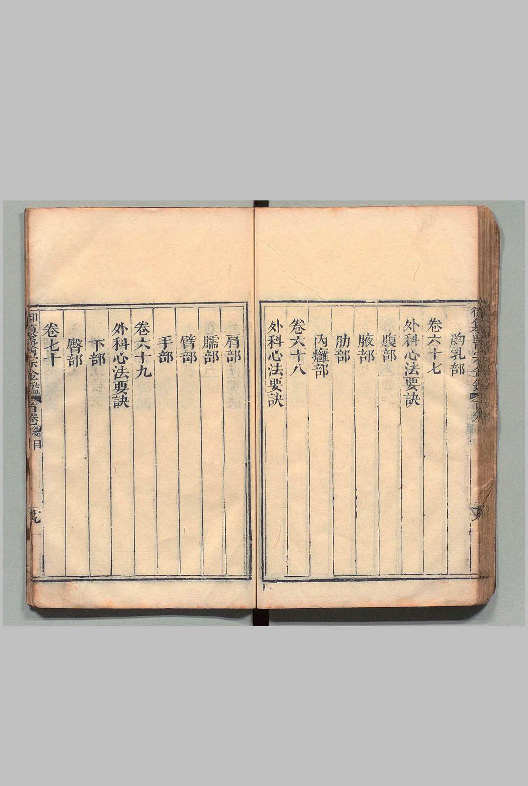 图片[6]中华古籍网-专注古书收集御纂医宗金鉴 90卷 首１卷 李毓清 清刊本中华古籍网-专注古书收集中华古籍网