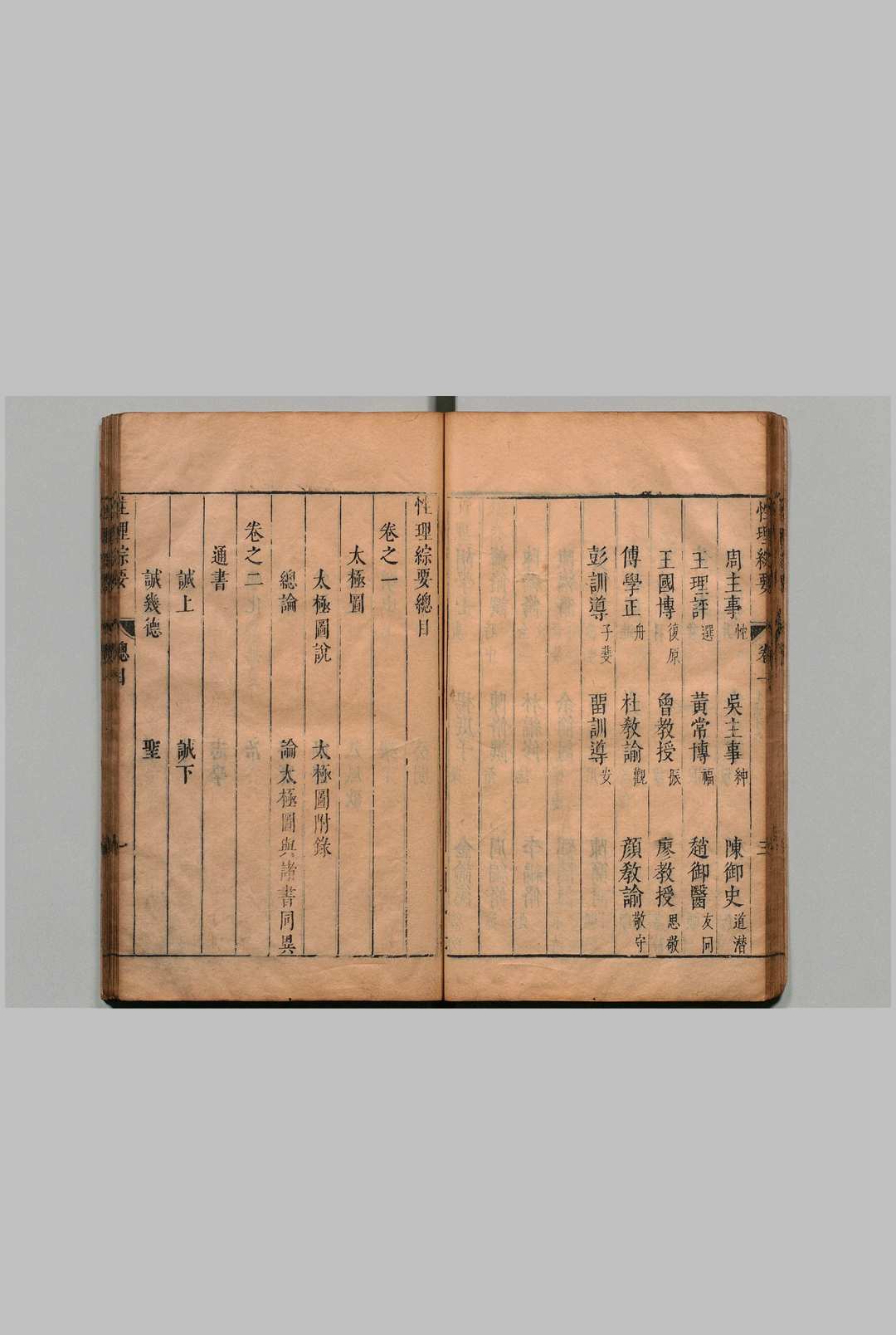图片[3]中华古籍网-专注古书收集性理标题综要 22卷 詹淮 陈仁锡 明崇祯5年中华古籍网-专注古书收集中华古籍网