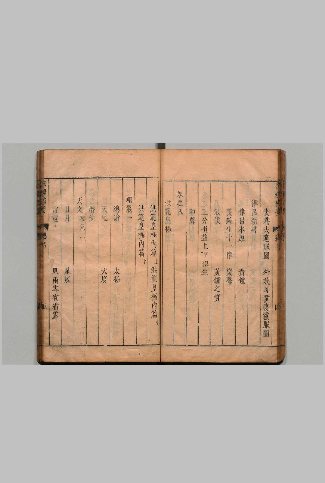 图片[4]中华古籍网-专注古书收集性理标题综要 22卷 詹淮 陈仁锡 明崇祯5年中华古籍网-专注古书收集中华古籍网