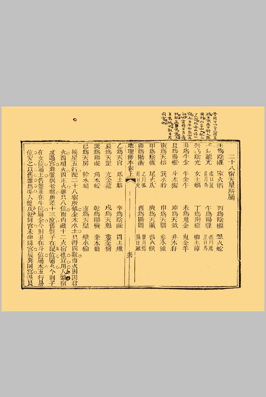 图片[10]中华古籍网-专注古书收集地理务本  上卷中华古籍网-专注古书收集中华古籍网