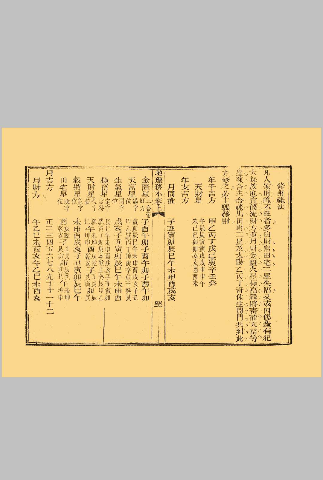 图片[13]中华古籍网-专注古书收集地理务本  上卷中华古籍网-专注古书收集中华古籍网