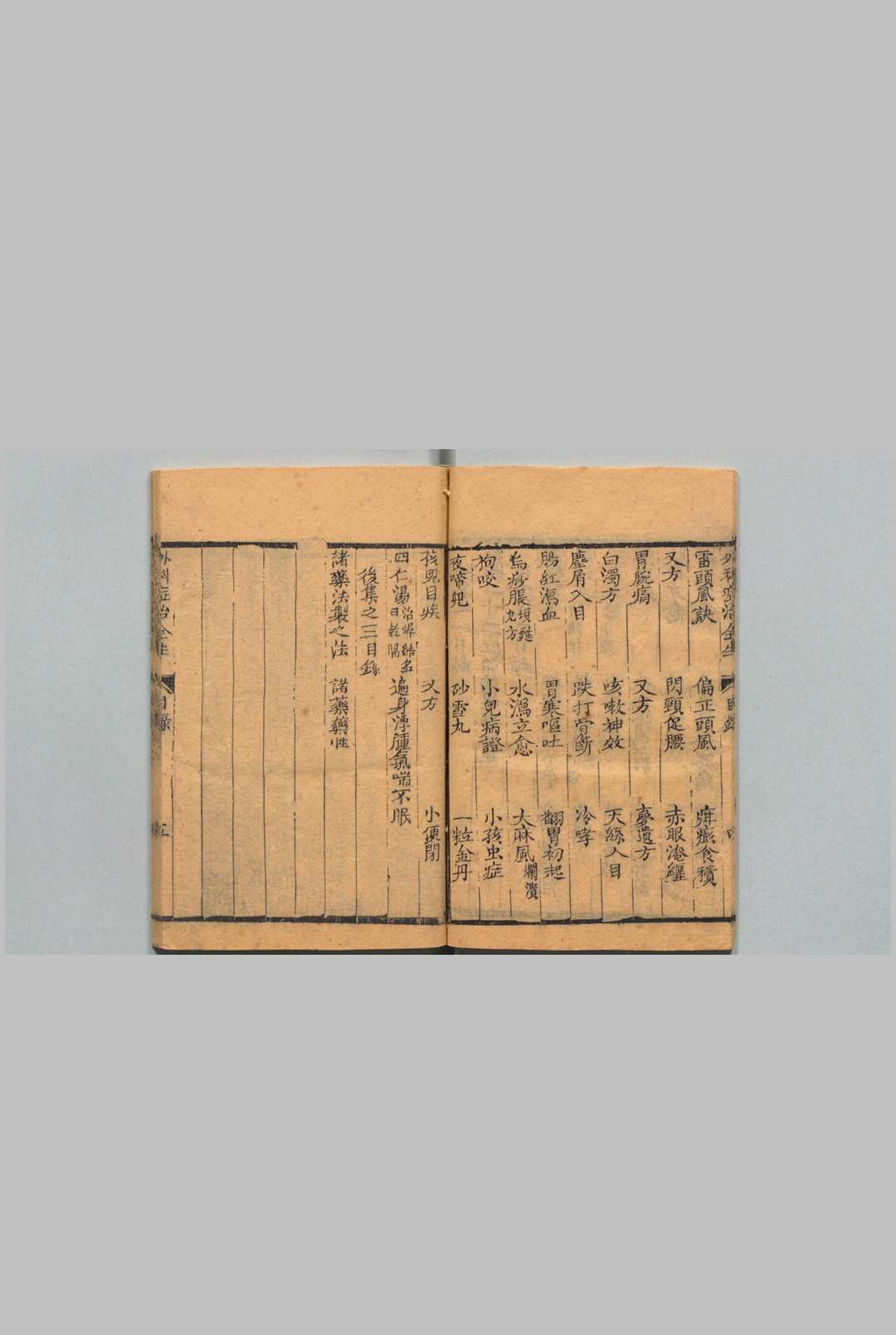 图片[6]中华古籍网-专注古书收集外科症治全生集 王维德  清嘉庆7年中华古籍网-专注古书收集中华古籍网