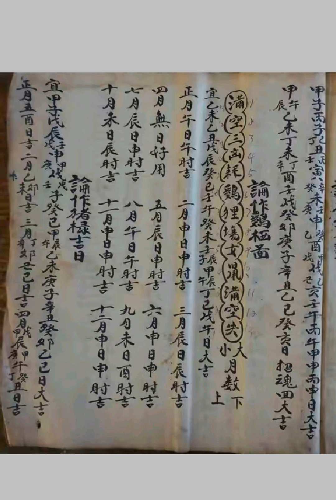 图片[11]-中华古籍网-专注古书收集《民间择日》-中华古籍网-专注古书收集中华古籍网-专注古书收集