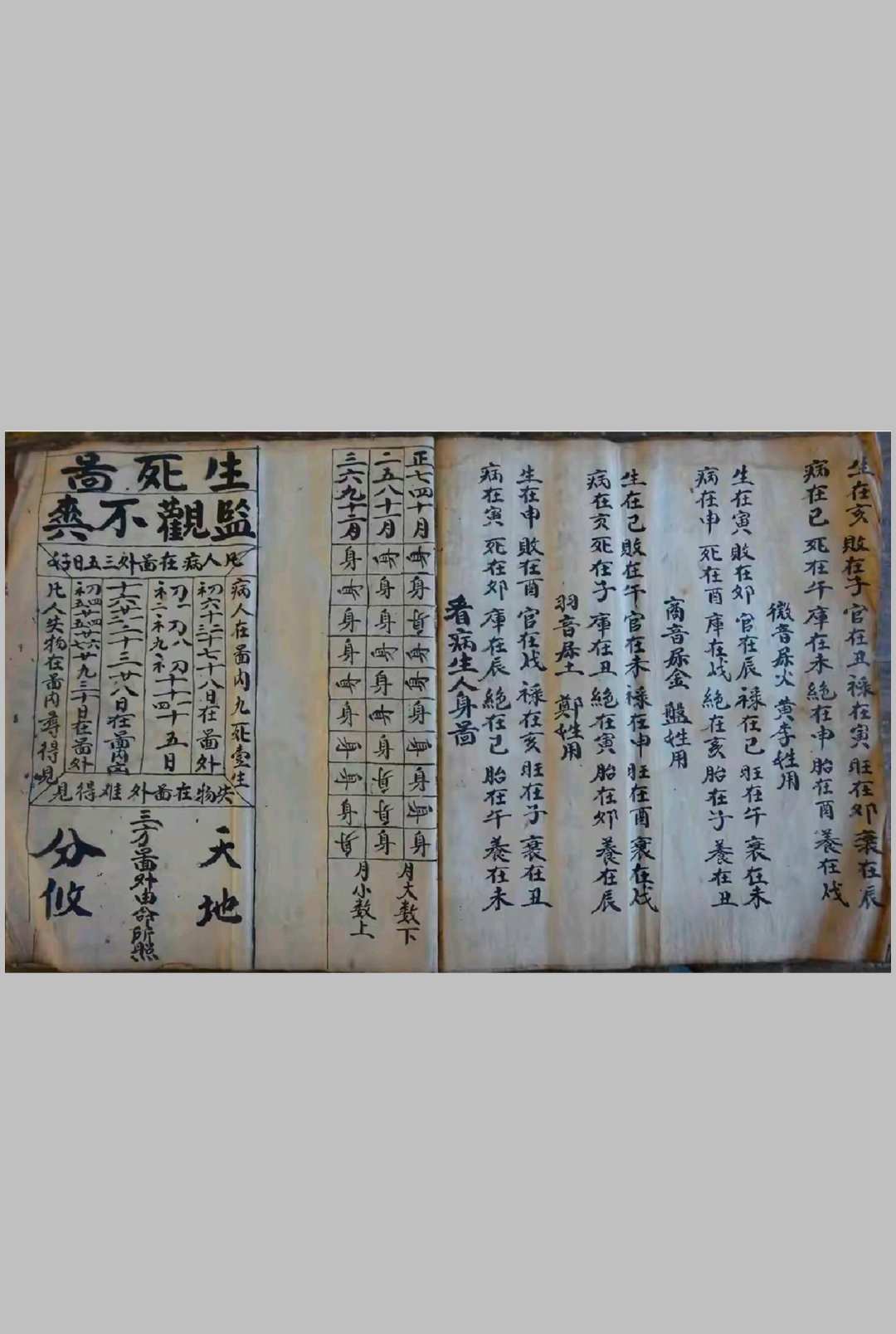 图片[14]-中华古籍网-专注古书收集《民间择日》-中华古籍网-专注古书收集中华古籍网-专注古书收集