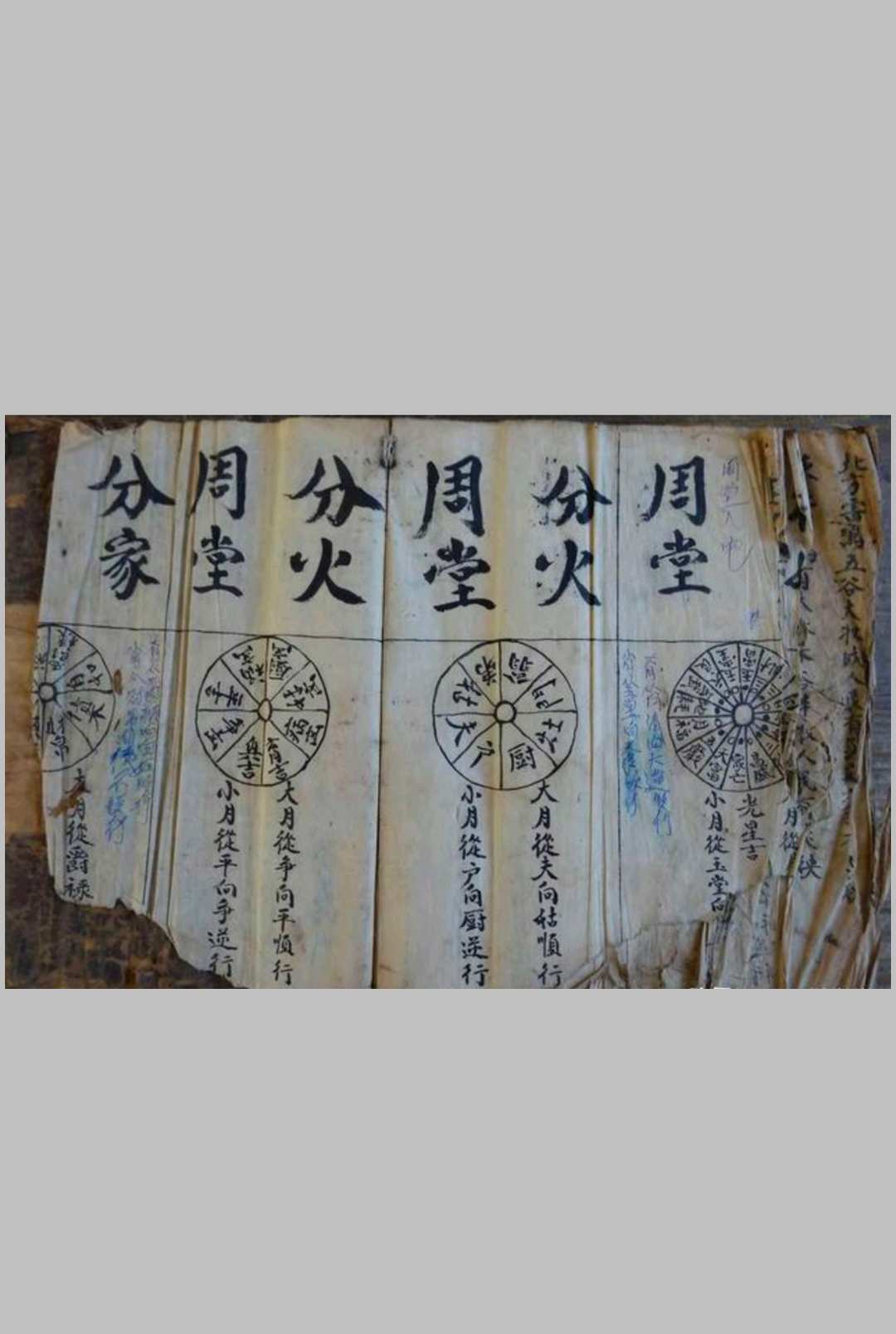 图片[16]-中华古籍网-专注古书收集《民间择日》-中华古籍网-专注古书收集中华古籍网-专注古书收集