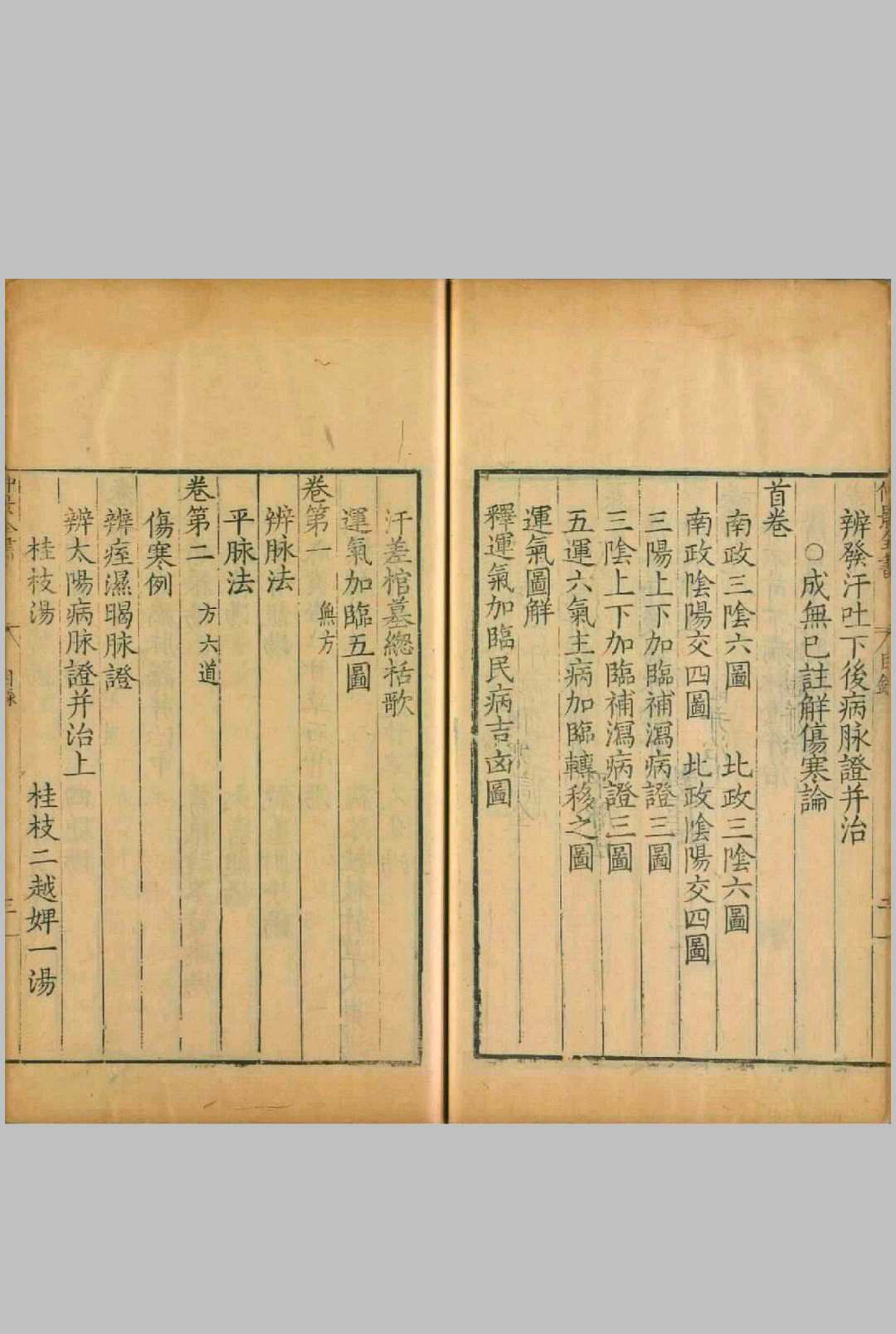 图片[3]中华古籍网-专注古书收集仲景全书.二十六卷.汉.张机.撰.明万历二十七年赵开美刊本中华古籍网-专注古书收集中华古籍网
