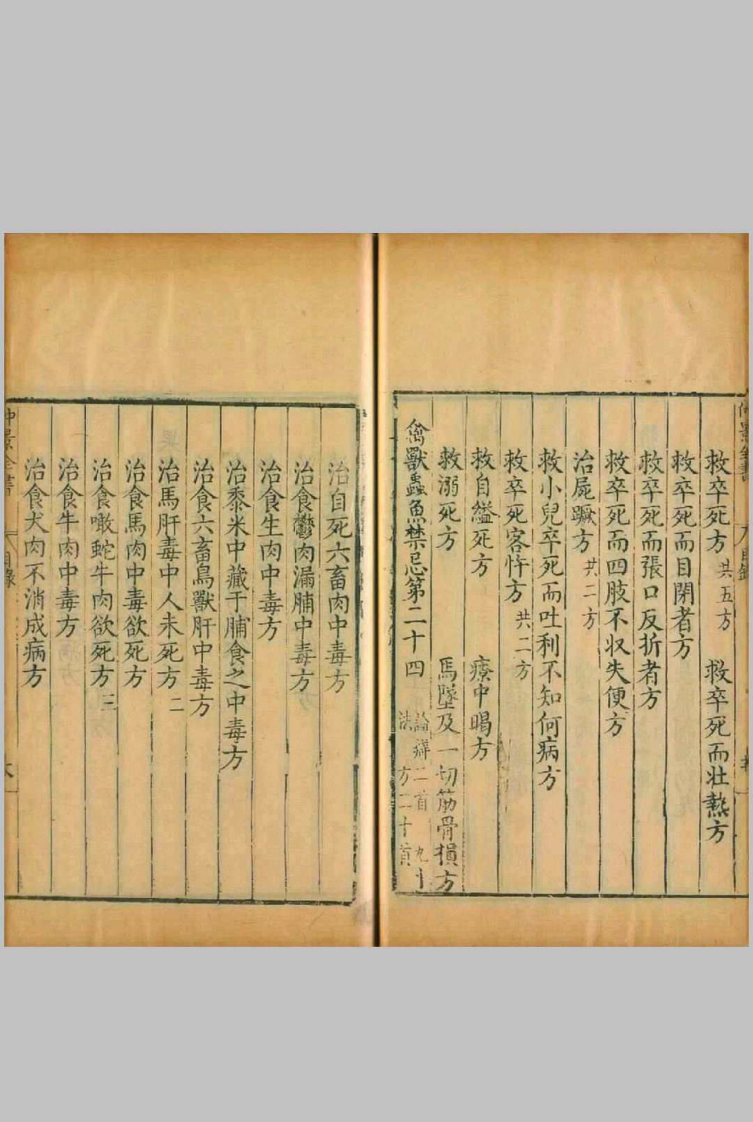 图片[9]中华古籍网-专注古书收集仲景全书.二十六卷.汉.张机.撰.明万历二十七年赵开美刊本中华古籍网-专注古书收集中华古籍网