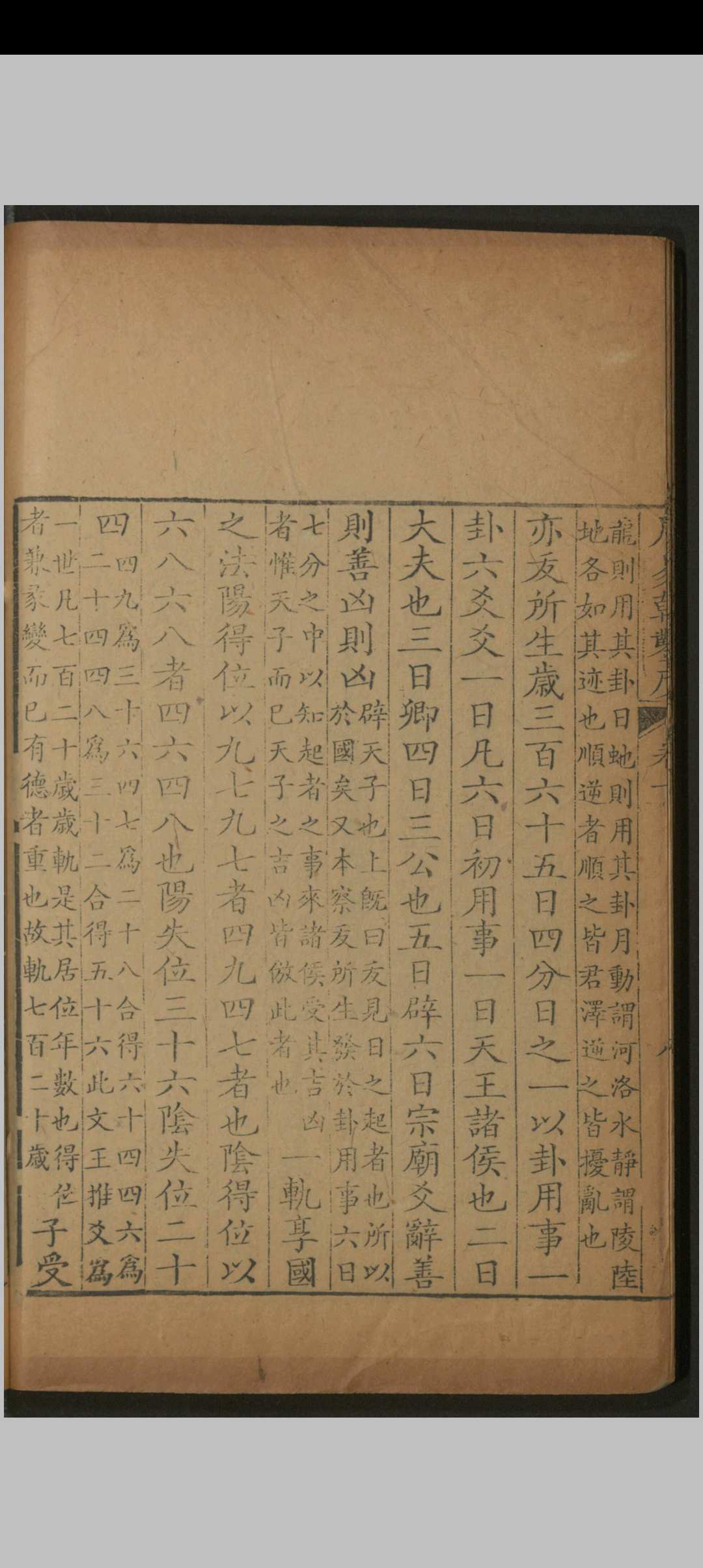 图片[6]中华古籍网-专注古书收集周易乾凿度.二卷.汉.郑氏注.清乾隆二十一年.雅雨堂刻本中华古籍网-专注古书收集中华古籍网