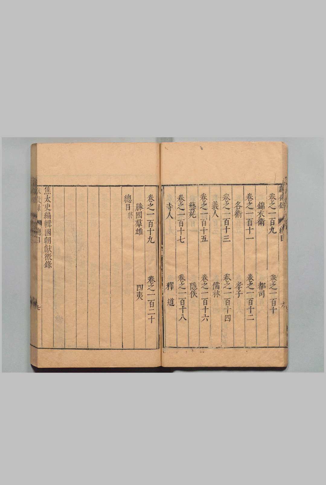 图片[4]中华古籍网-专注古书收集焦太史编辑国朝献徴录 120卷 焦竑（明）明万间 , 徐象橒中华古籍网-专注古书收集中华古籍网