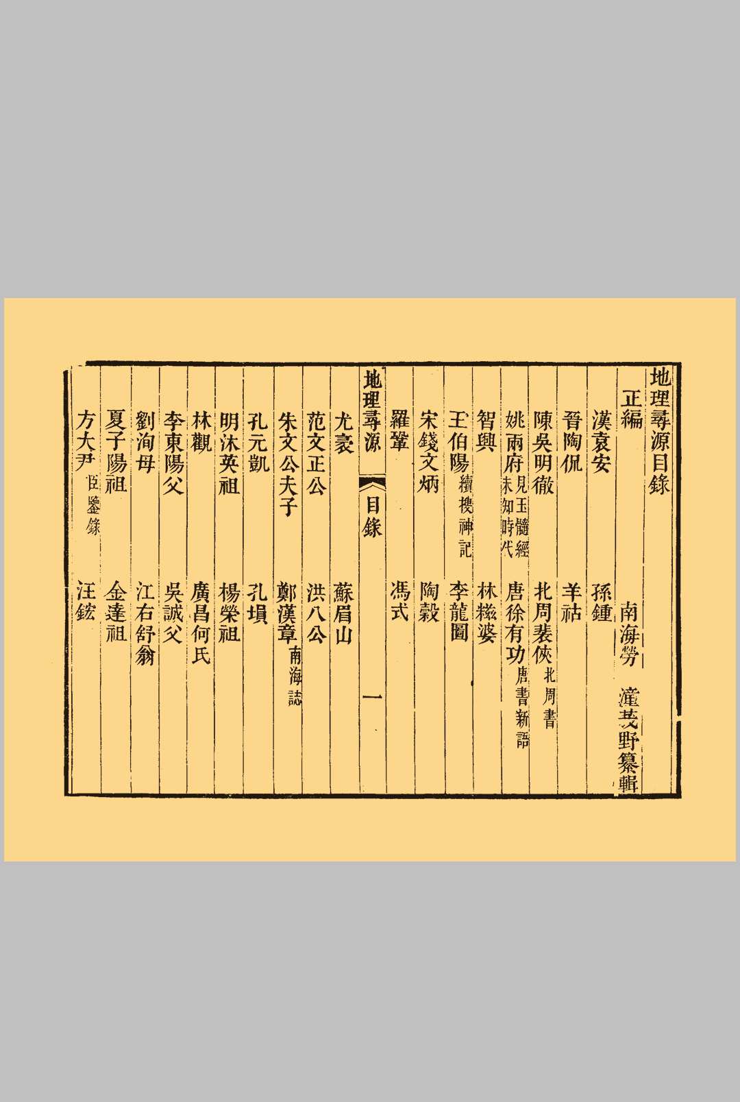 图片[3]中华古籍网-专注古书收集《地理寻源》中华古籍网-专注古书收集中华古籍网