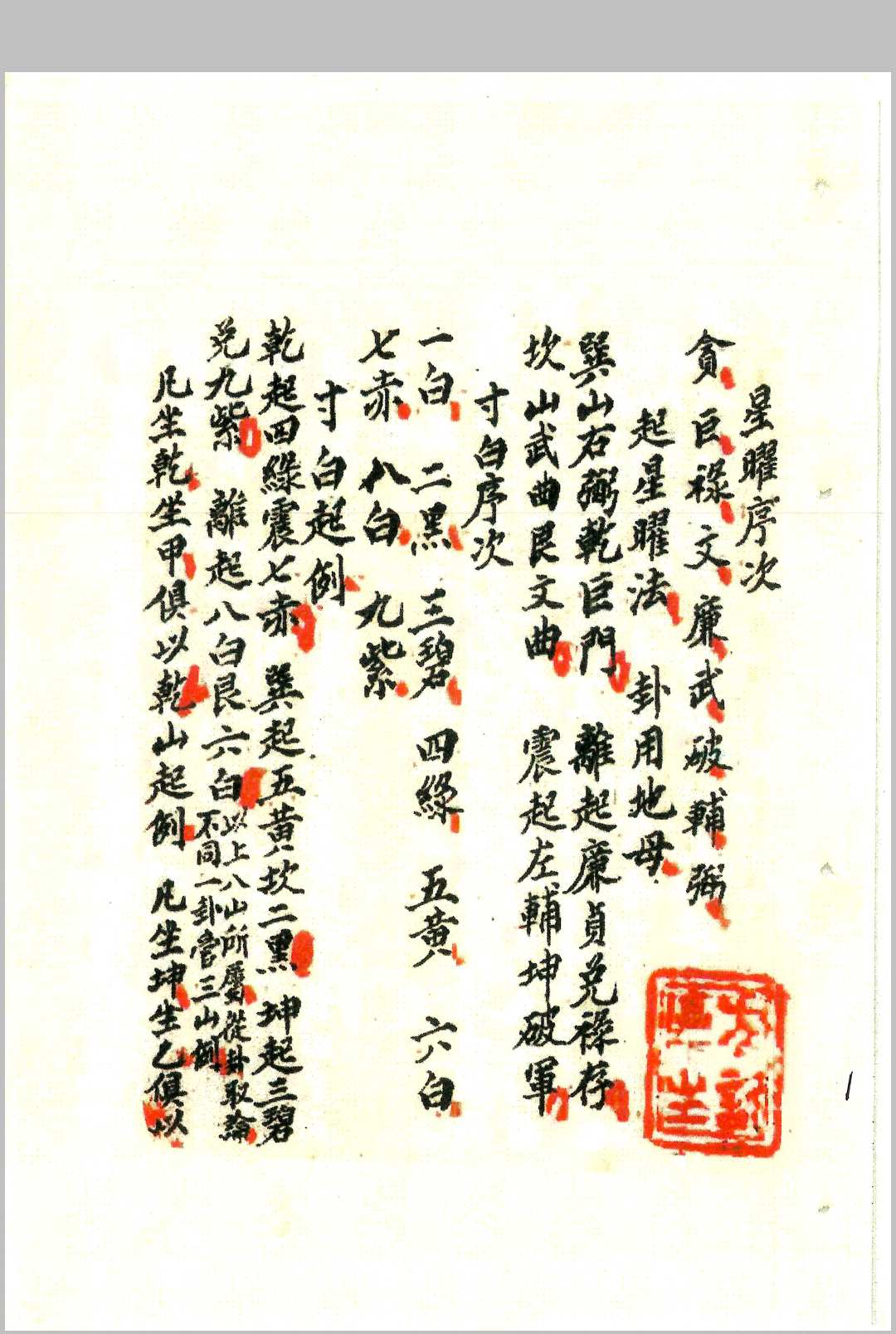 杨公地理-中华古籍网-专注古书收集中华古籍网-专注古书收集