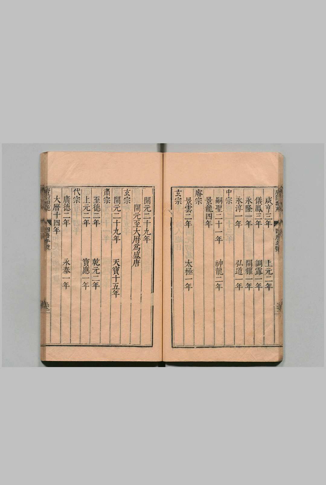 图片[5]中华古籍网-专注古书收集唐诗类苑 200卷 张之象 明万历29年中华古籍网-专注古书收集中华古籍网