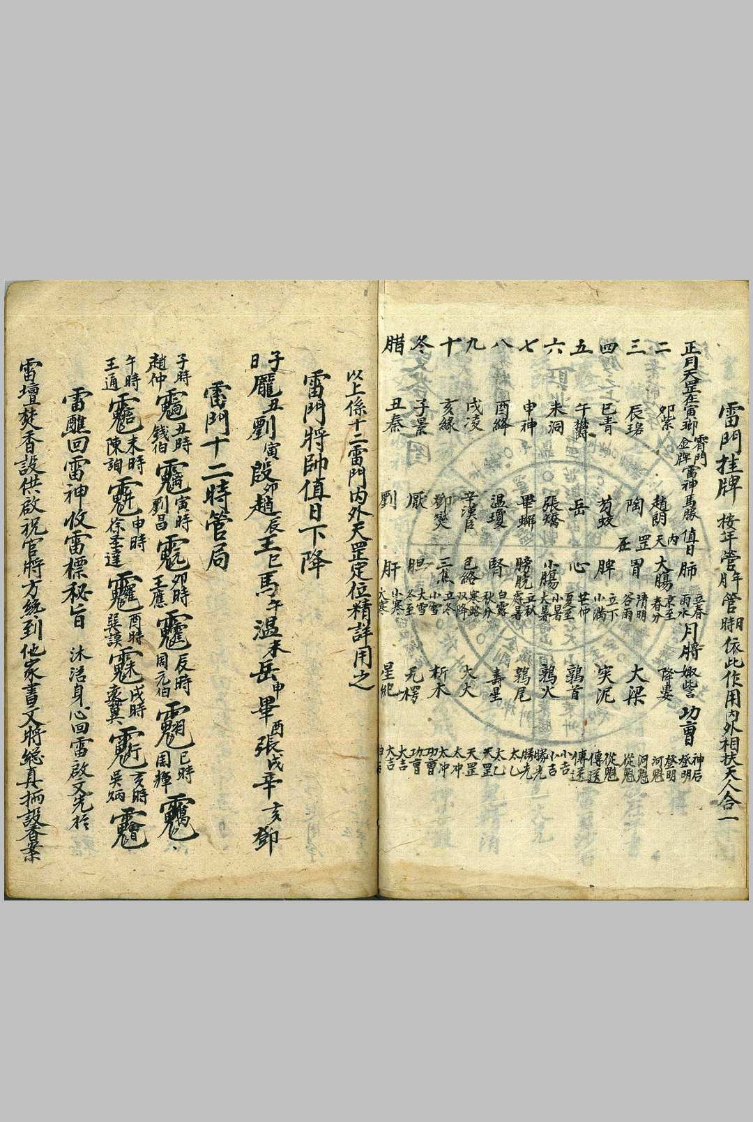 图片[13]-中华古籍网-专注古书收集亲传天机图-中华古籍网-专注古书收集中华古籍网-专注古书收集