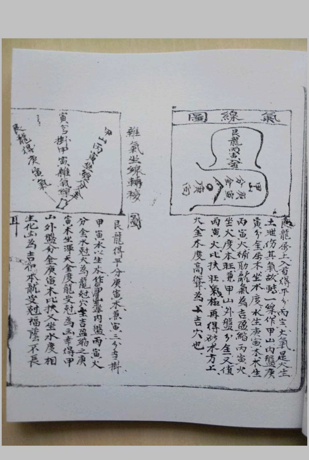 图片[16]中华古籍网-专注古书收集罗经天机真传中华古籍网-专注古书收集中华古籍网