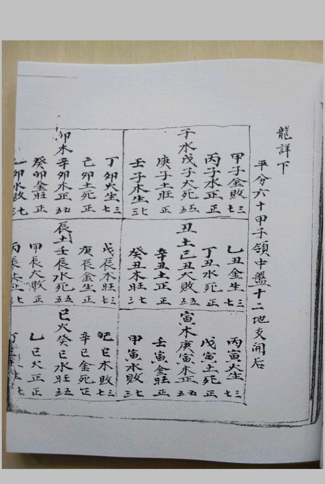 图片[14]中华古籍网-专注古书收集罗经天机真传中华古籍网-专注古书收集中华古籍网
