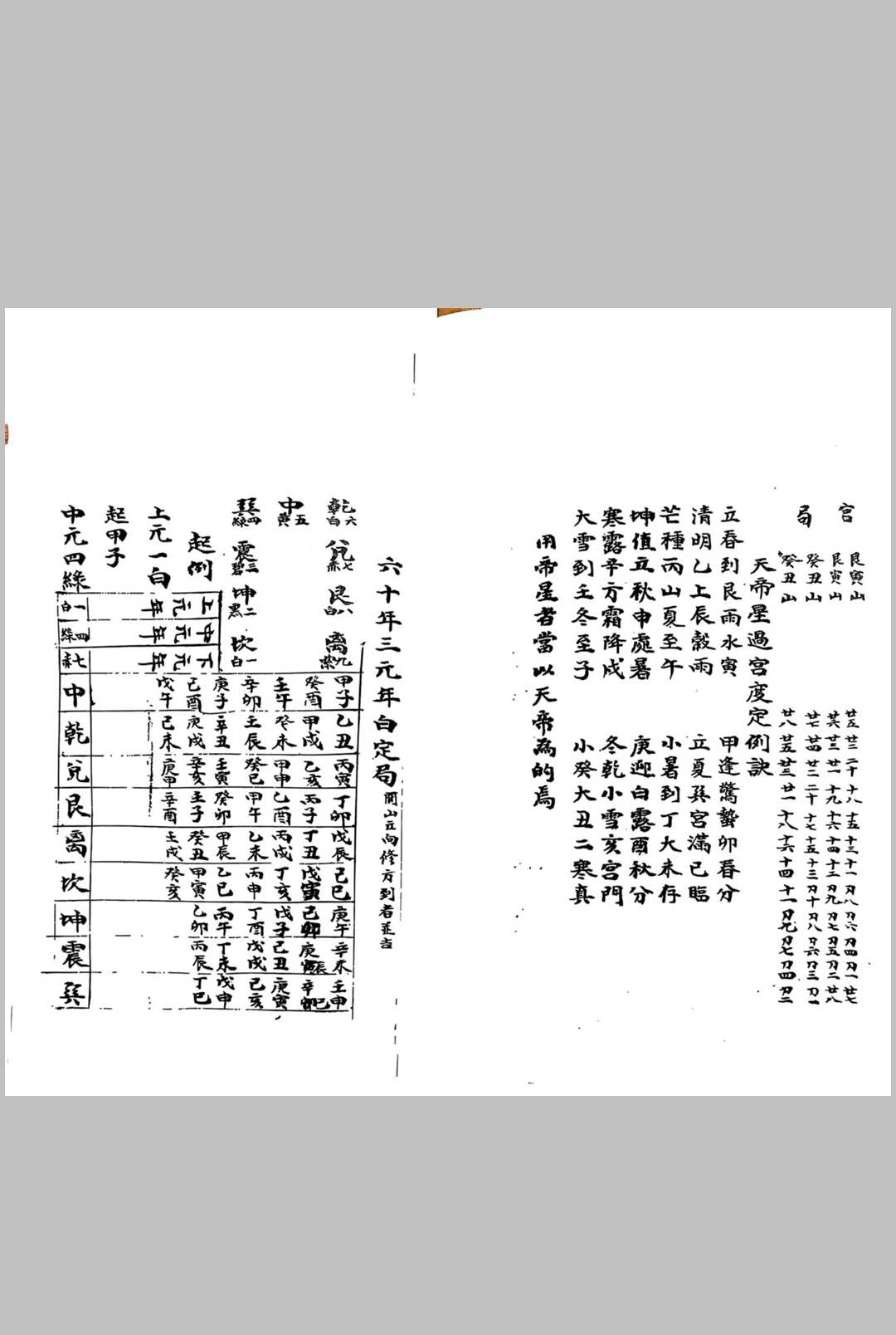 图片[14]中华古籍网-专注古书收集选择秘录中华古籍网-专注古书收集中华古籍网