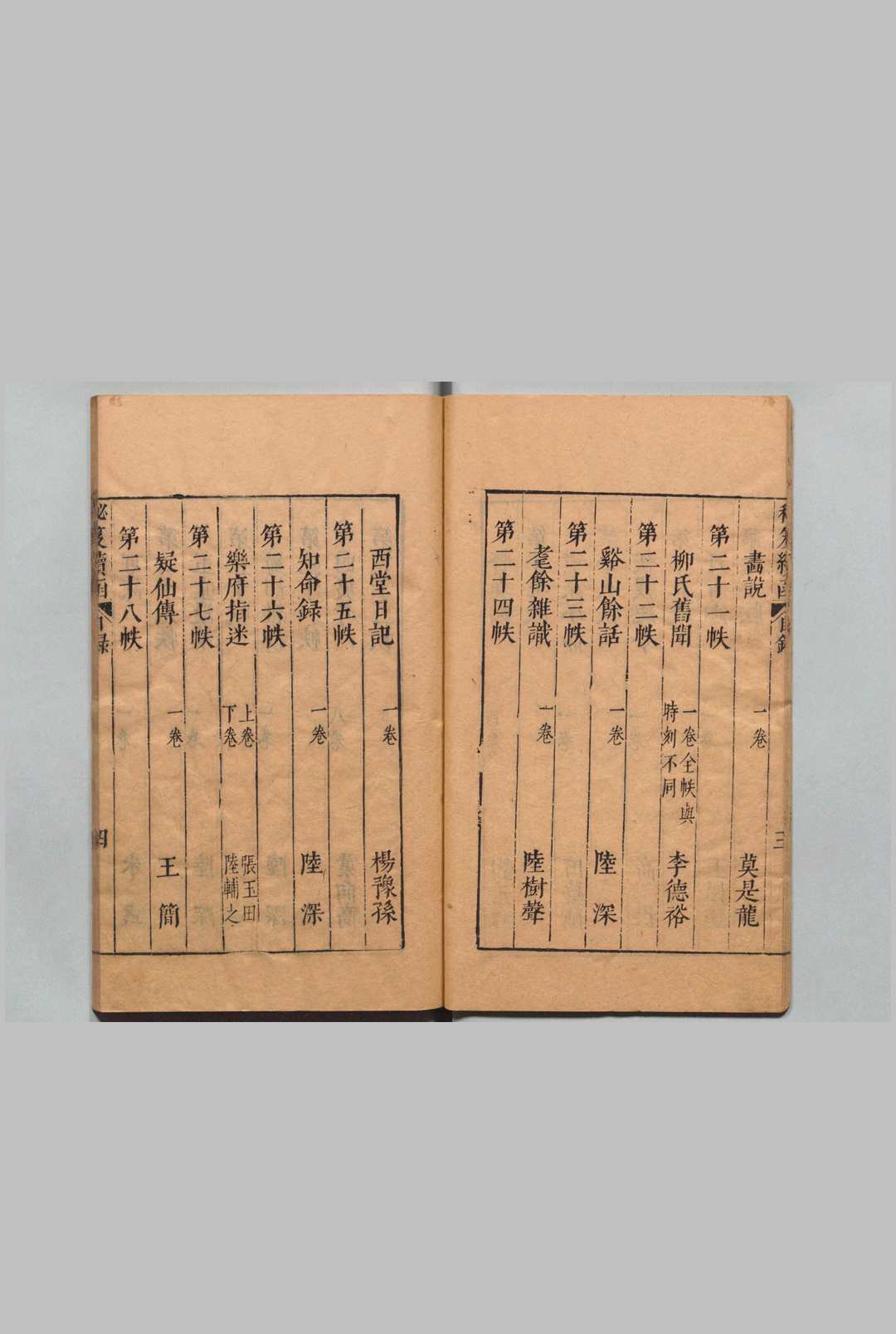图片[3]中华古籍网-专注古书收集尚白斋镌陈眉公家藏秘笈续函 陈继儒 明刊本中华古籍网-专注古书收集中华古籍网