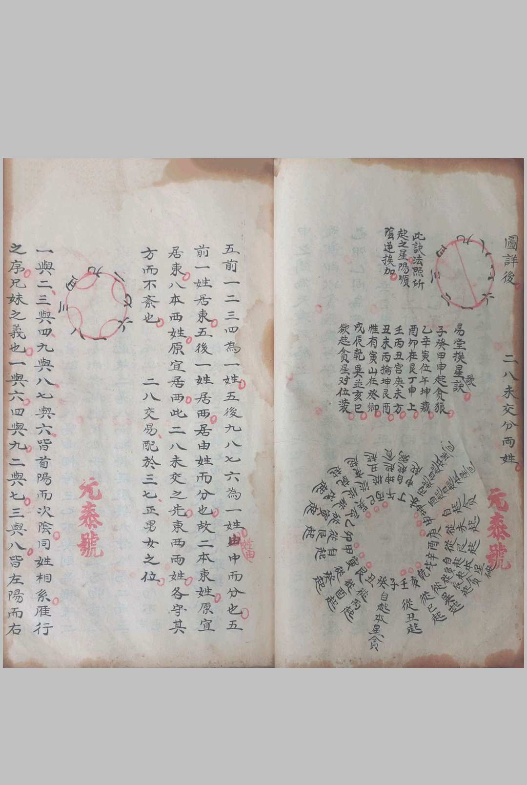 图片[6]-中华古籍网-专注古书收集地理龙水砂宅法诀-中华古籍网-专注古书收集中华古籍网-专注古书收集