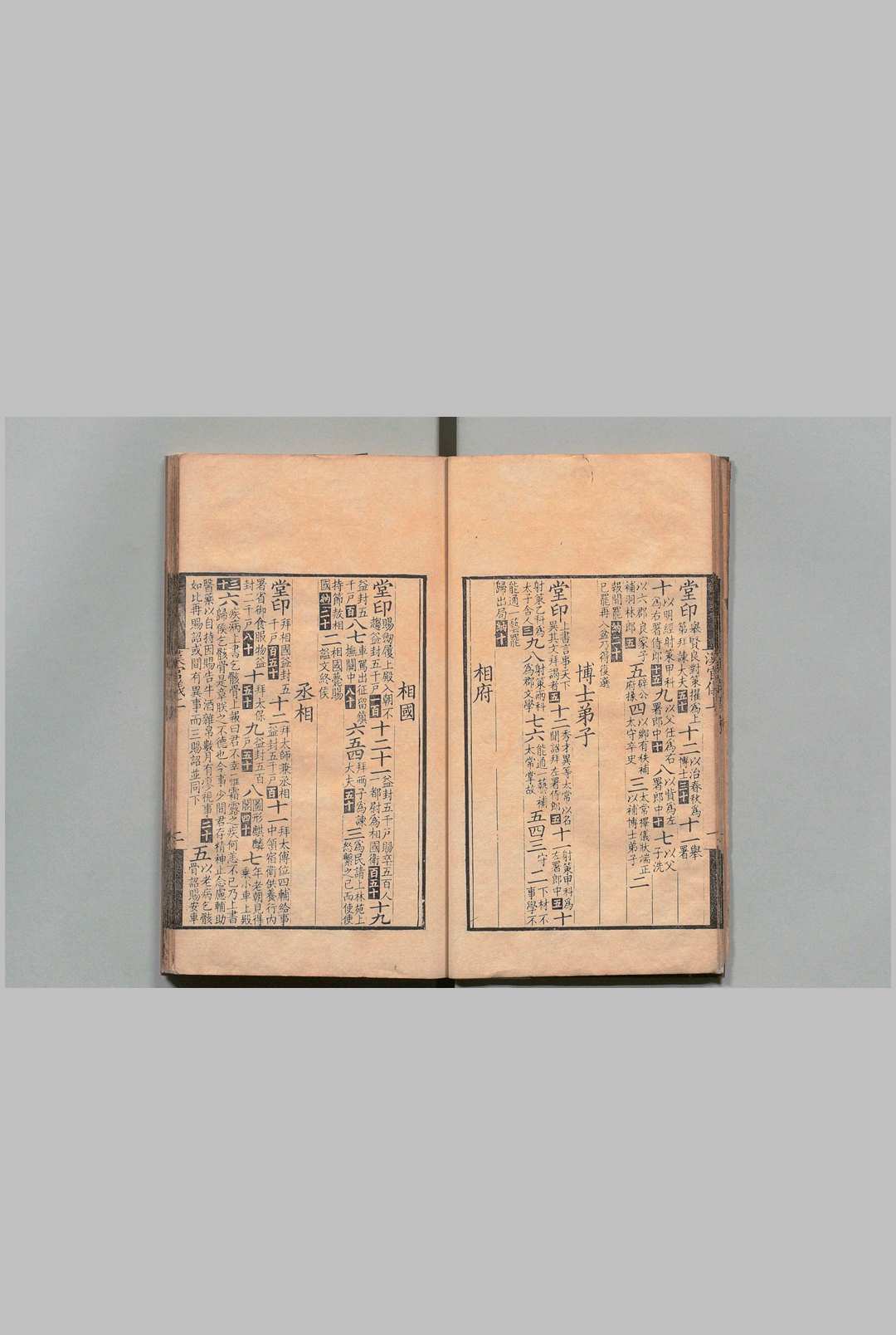 图片[3]中华古籍网-专注古书收集汉官仪 ３卷 刘攽（宋）清道光4年中华古籍网-专注古书收集中华古籍网