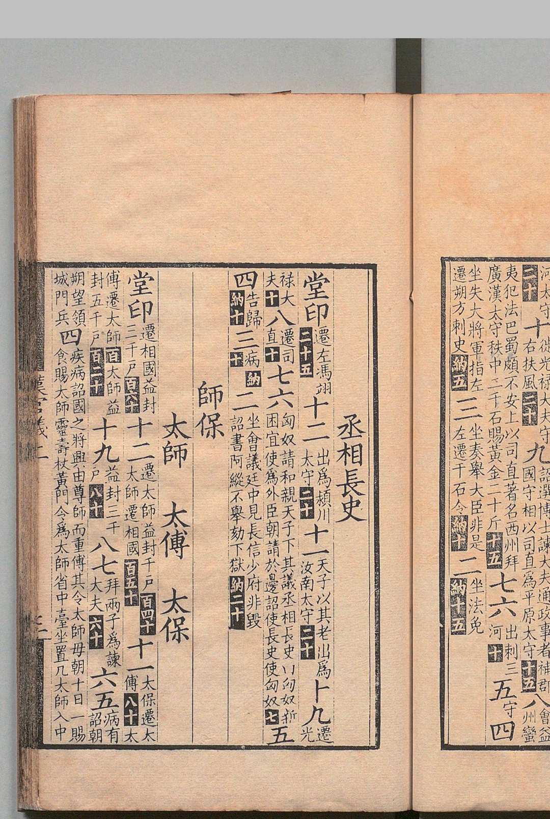 图片[6]中华古籍网-专注古书收集汉官仪 ３卷 刘攽（宋）清道光4年中华古籍网-专注古书收集中华古籍网