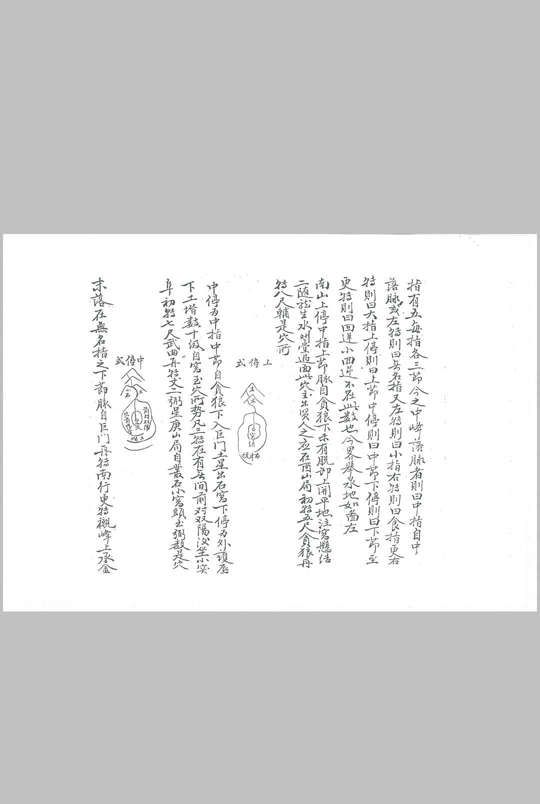 图片[5]-中华古籍网-专注古书收集紫帽乌山记（风水）-中华古籍网-专注古书收集中华古籍网-专注古书收集