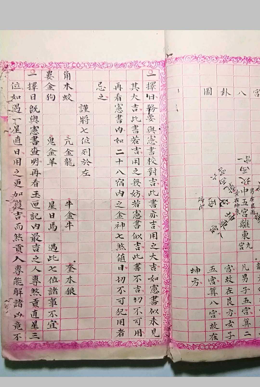 图片[8]-中华古籍网-专注古书收集董公择日秘本-中华古籍网-专注古书收集中华古籍网-专注古书收集