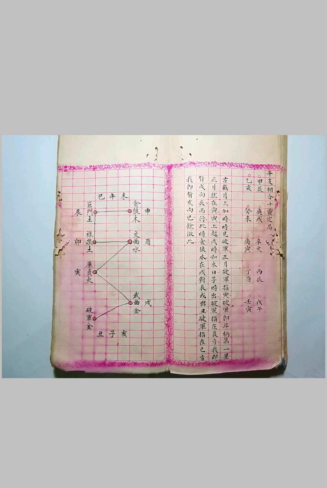 图片[13]-中华古籍网-专注古书收集董公择日秘本-中华古籍网-专注古书收集中华古籍网-专注古书收集