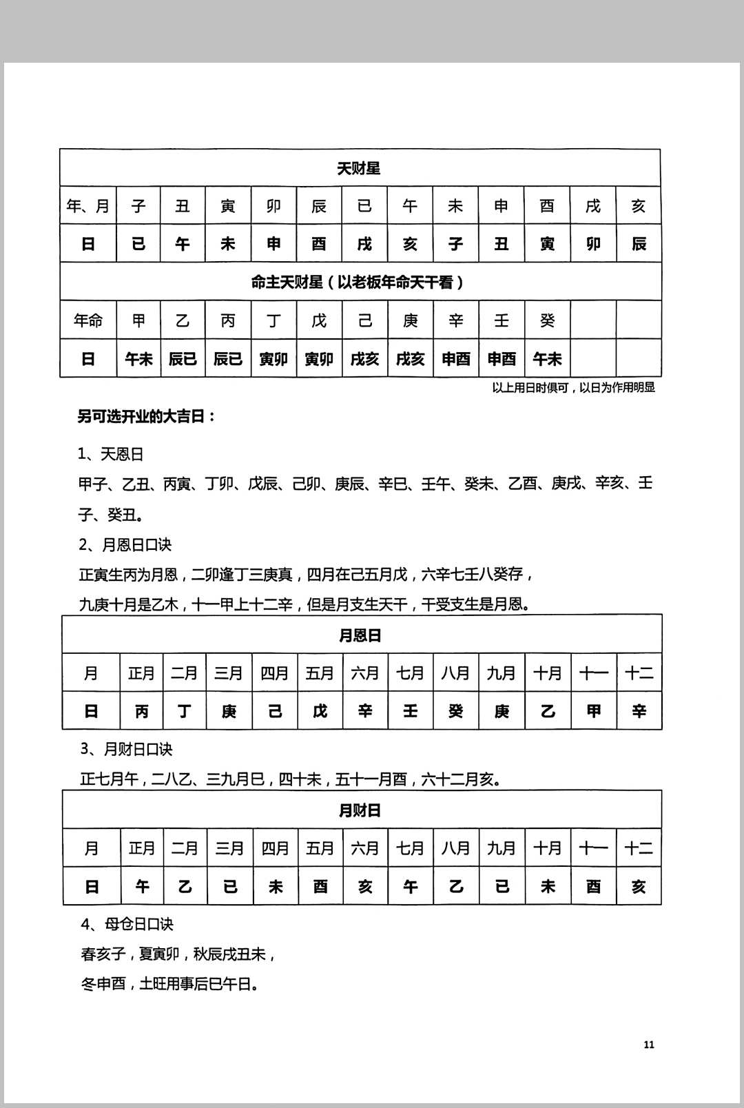 图片[5]中华古籍网-专注古书收集择吉一本通中华古籍网-专注古书收集中华古籍网