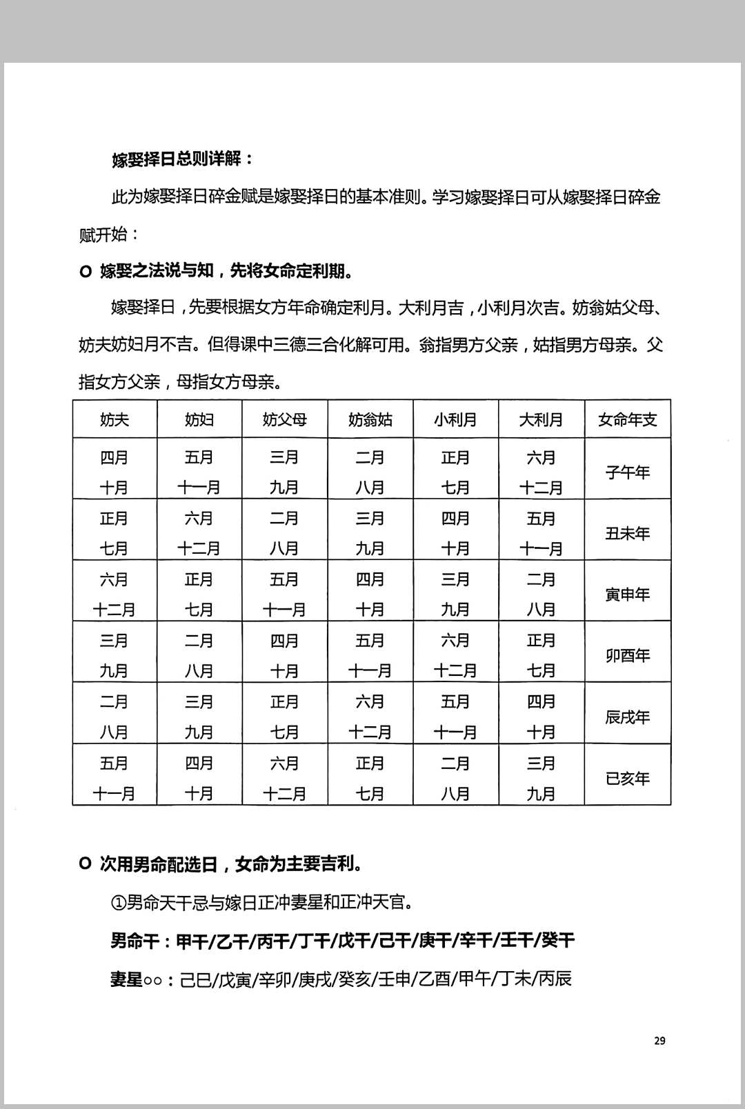 图片[6]中华古籍网-专注古书收集择吉一本通中华古籍网-专注古书收集中华古籍网