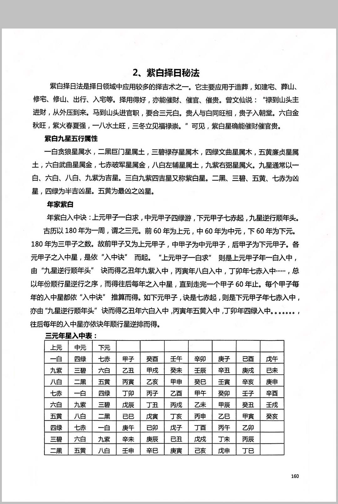 图片[13]中华古籍网-专注古书收集择吉一本通中华古籍网-专注古书收集中华古籍网