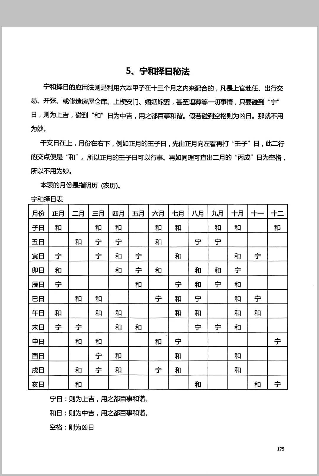 图片[10]中华古籍网-专注古书收集择吉一本通中华古籍网-专注古书收集中华古籍网