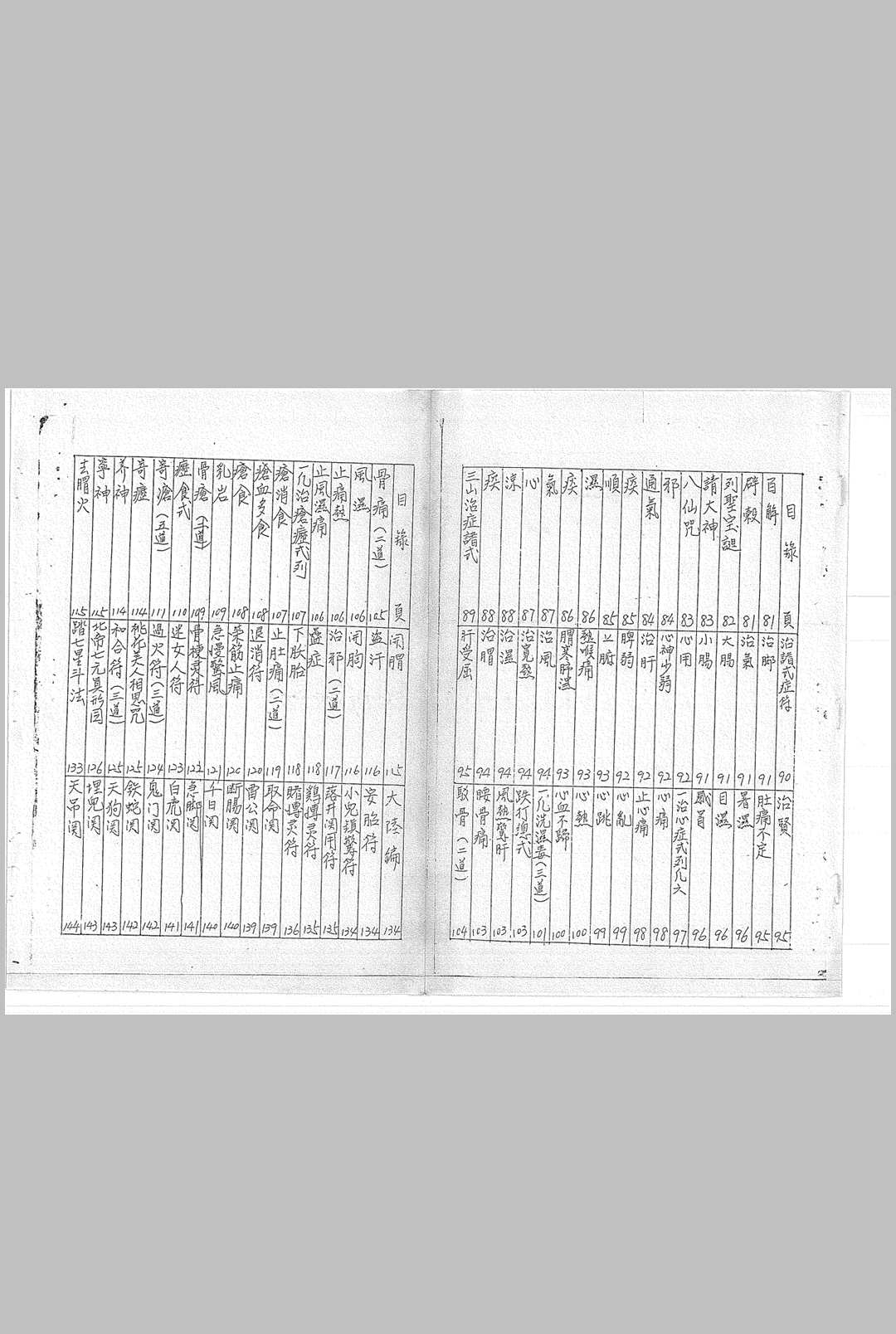 图片[3]中华古籍网-专注古书收集《符书详解》中华古籍网-专注古书收集中华古籍网