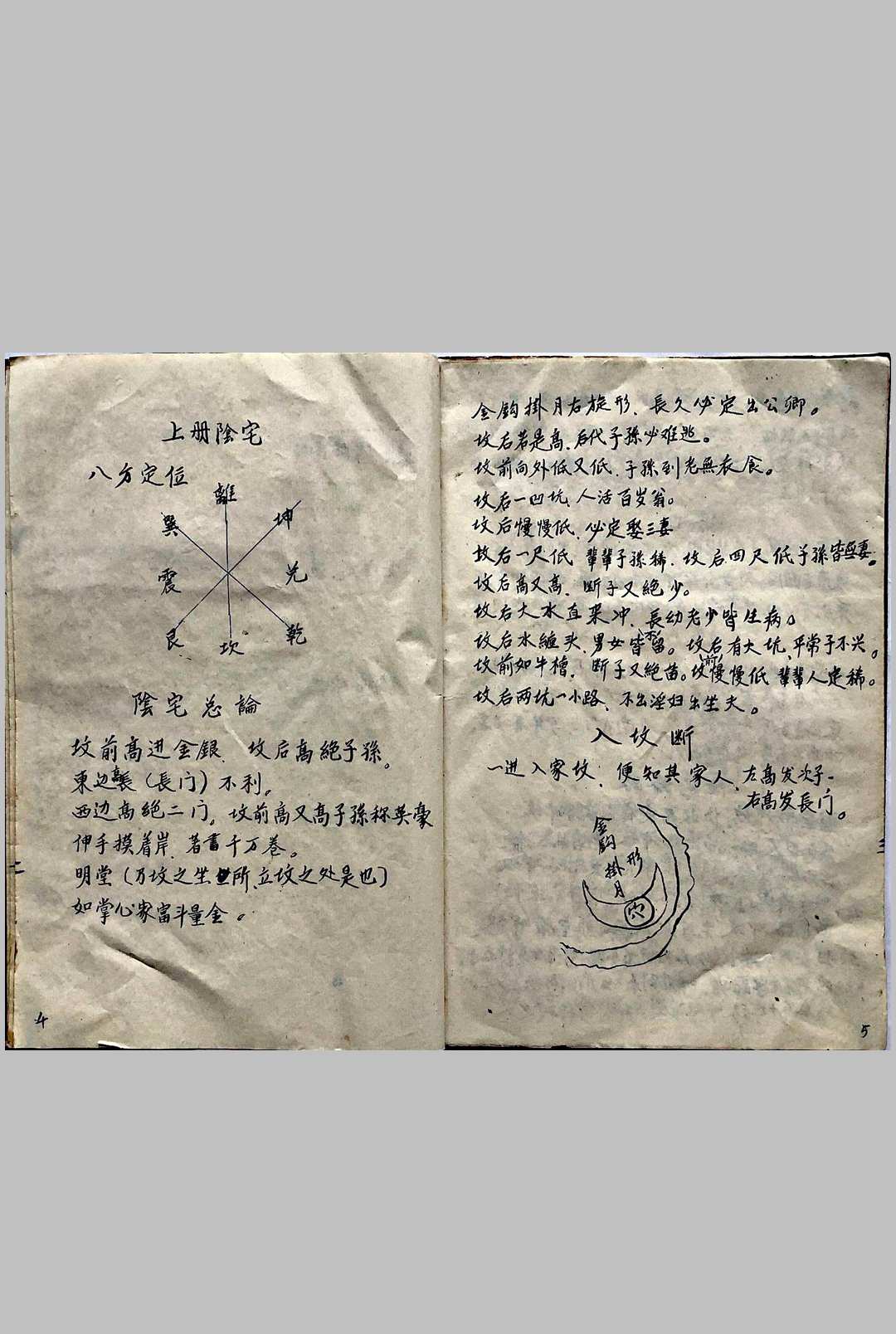 图片[4]-中华古籍网-专注古书收集阴阳宅大全（张福证）-中华古籍网-专注古书收集中华古籍网-专注古书收集