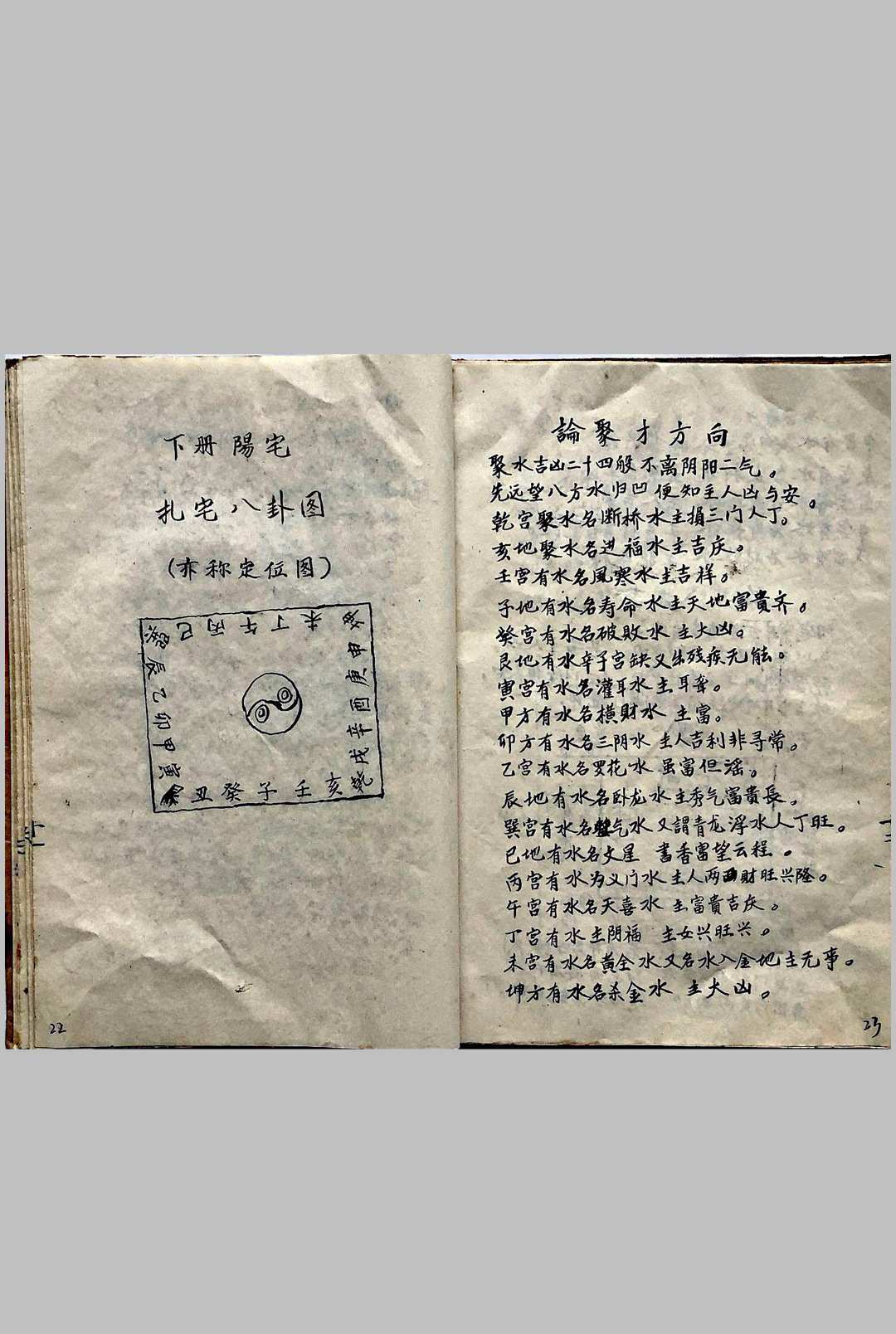 图片[9]-中华古籍网-专注古书收集阴阳宅大全（张福证）-中华古籍网-专注古书收集中华古籍网-专注古书收集