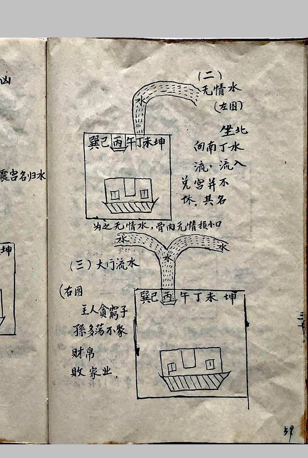 图片[10]-中华古籍网-专注古书收集阴阳宅大全（张福证）-中华古籍网-专注古书收集中华古籍网-专注古书收集