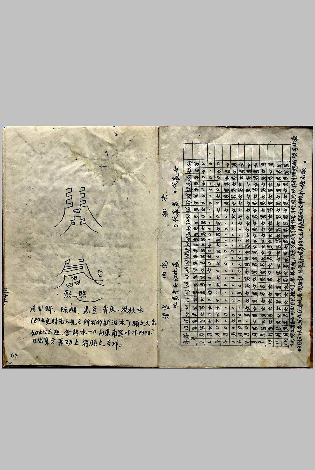 图片[13]-中华古籍网-专注古书收集阴阳宅大全（张福证）-中华古籍网-专注古书收集中华古籍网-专注古书收集