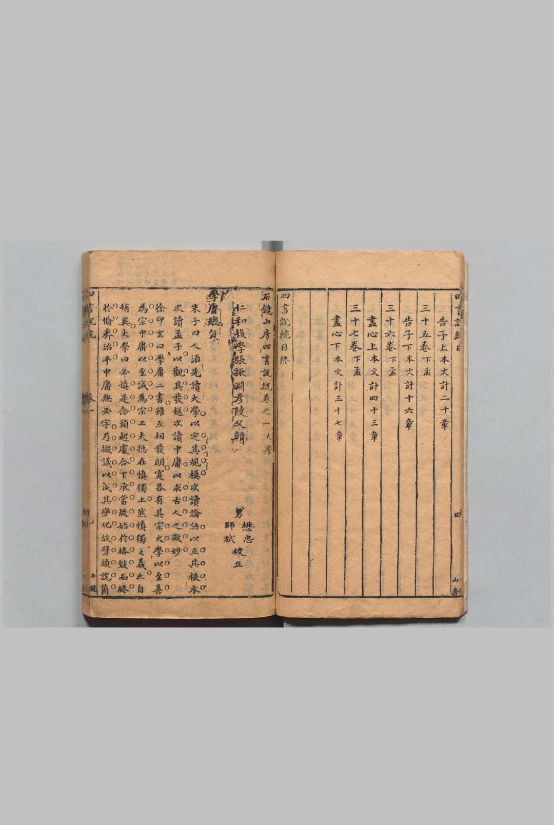 图片[4]中华古籍网-专注古书收集石镜山房四书说统 37卷 张振渊 明天启3年 , 石镜山房中华古籍网-专注古书收集中华古籍网