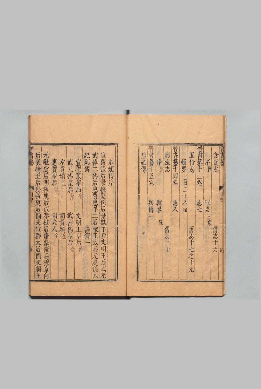 图片[3]中华古籍网-专注古书收集晋书纂 60卷 晋书援据１卷 苏文韩 明万历36年中华古籍网-专注古书收集中华古籍网