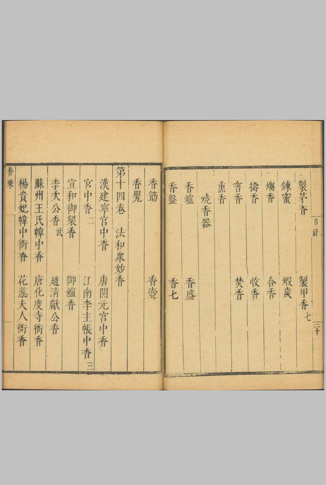 图片[3]中华古籍网-专注古书收集香乘.二十八卷.明.周嘉冑纂辑.明崇祯十四年刊本中华古籍网-专注古书收集中华古籍网
