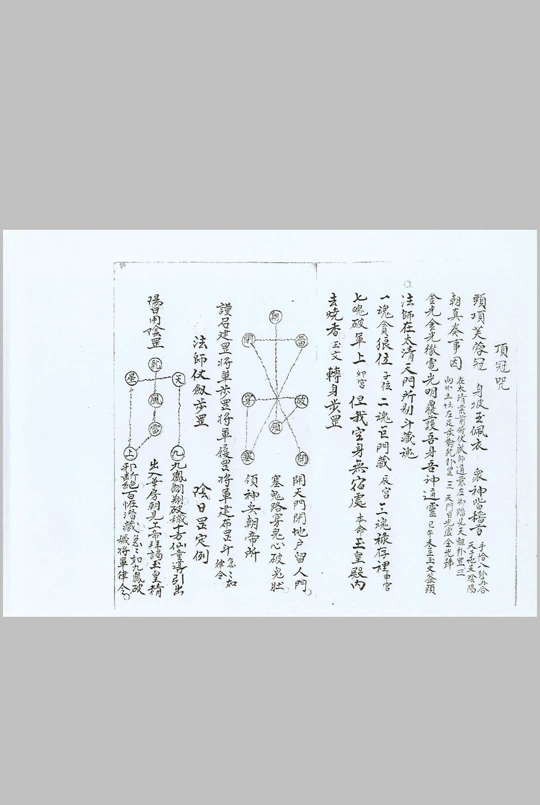 图片[3]中华古籍网-专注古书收集罡图秘咒中华古籍网-专注古书收集中华古籍网