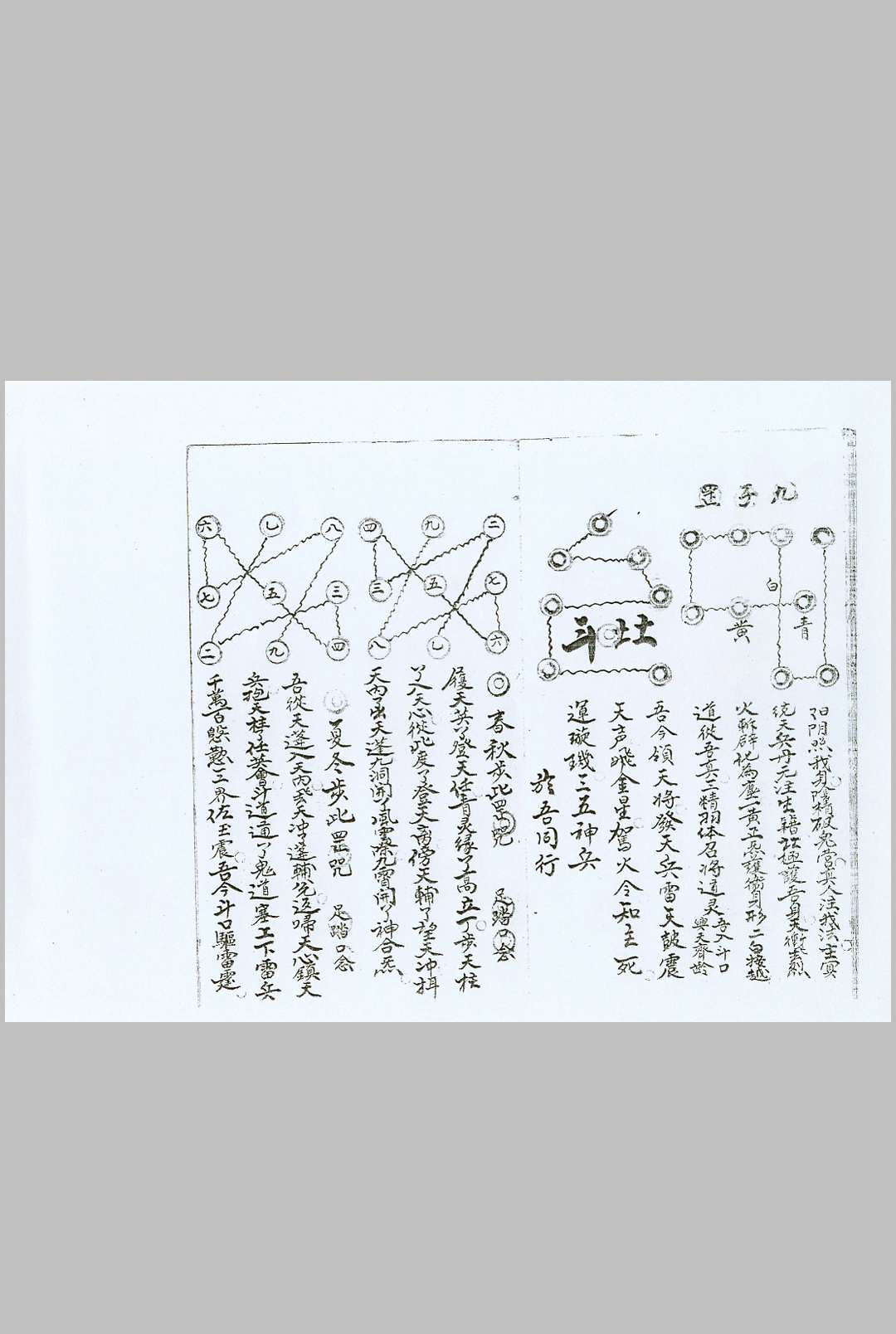 图片[5]中华古籍网-专注古书收集罡图秘咒中华古籍网-专注古书收集中华古籍网