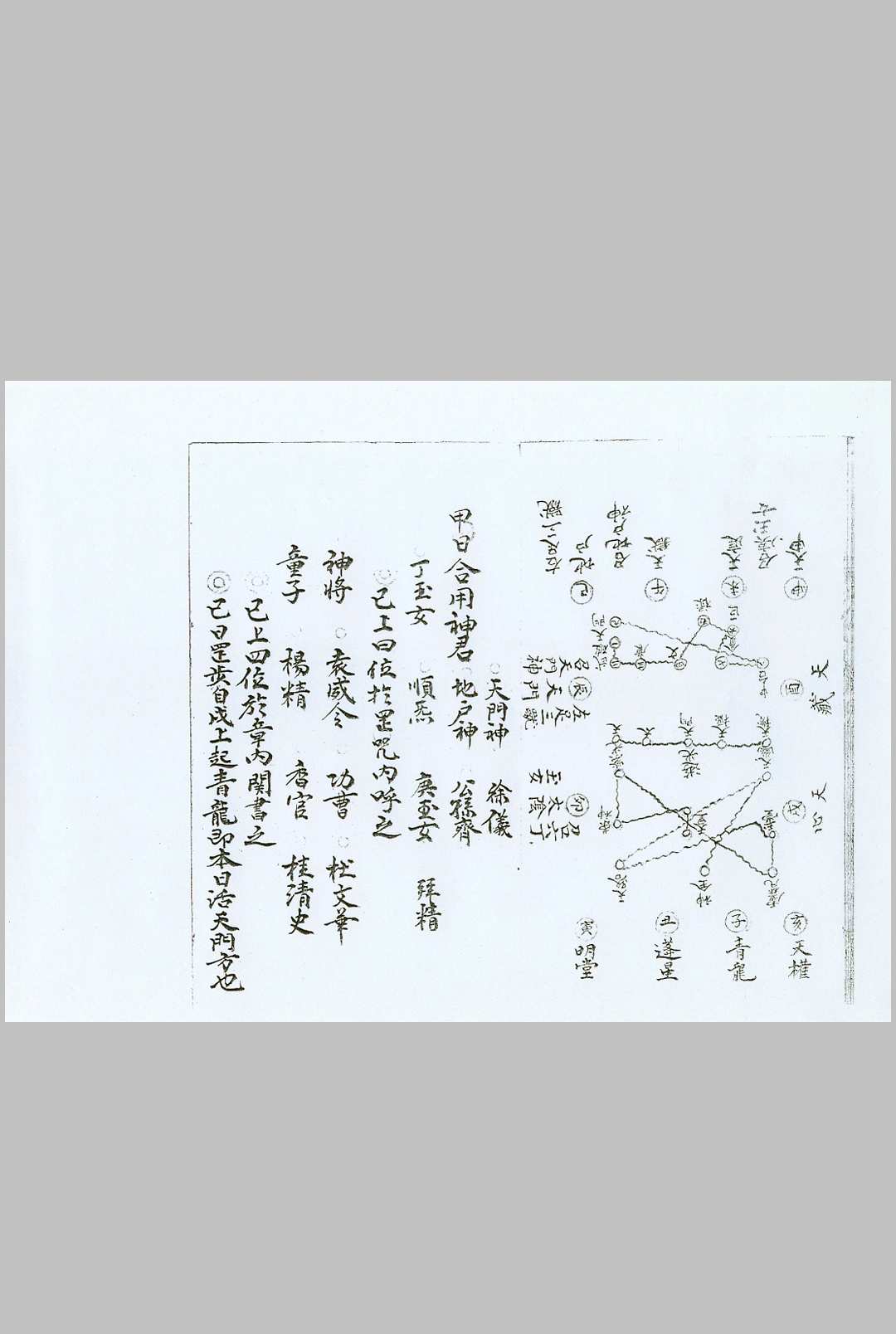 图片[7]中华古籍网-专注古书收集罡图秘咒中华古籍网-专注古书收集中华古籍网