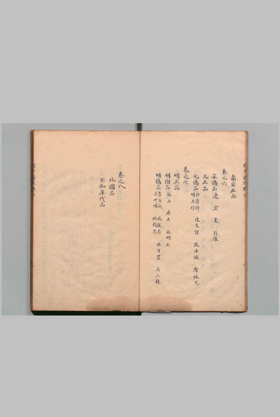 图片[6]中华古籍网-专注古书收集历代钟官图经 ８卷 陈莱孝（清）写本 ,享和3年 , 昌平黌中华古籍网-专注古书收集中华古籍网