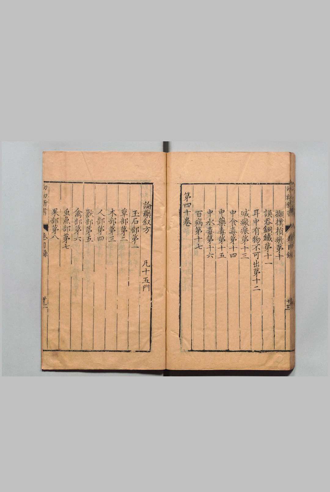 图片[4]中华古籍网-专注古书收集幼幼新书 40卷 拾遗方１卷 刘昉（宋）陈履端（明）万历14年中华古籍网-专注古书收集中华古籍网