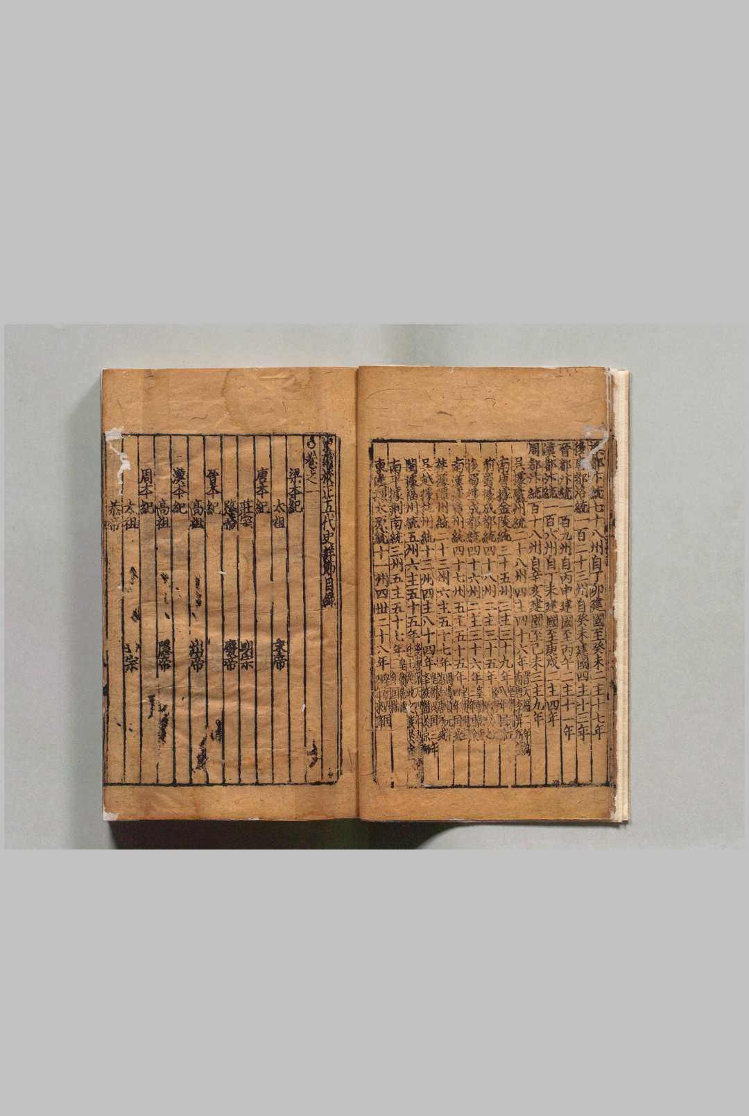 图片[4]中华古籍网-专注古书收集东莱校正五代史详节 10卷 吕祖谦（宋） 宋刊本中华古籍网-专注古书收集中华古籍网